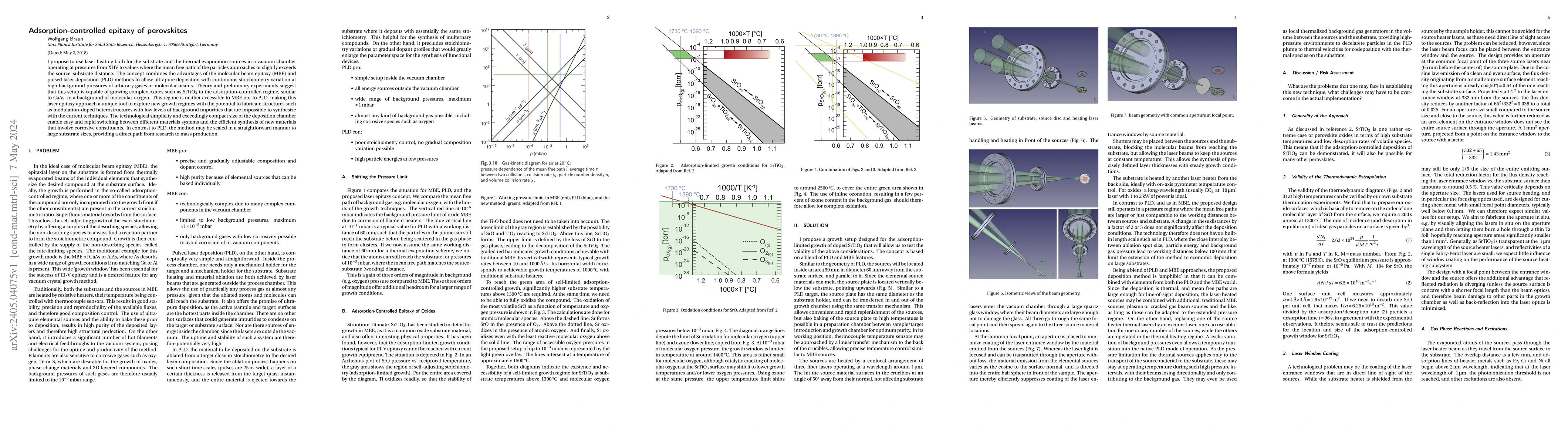 Thumbnail for Adsorption-controlled epitaxy of perovskites