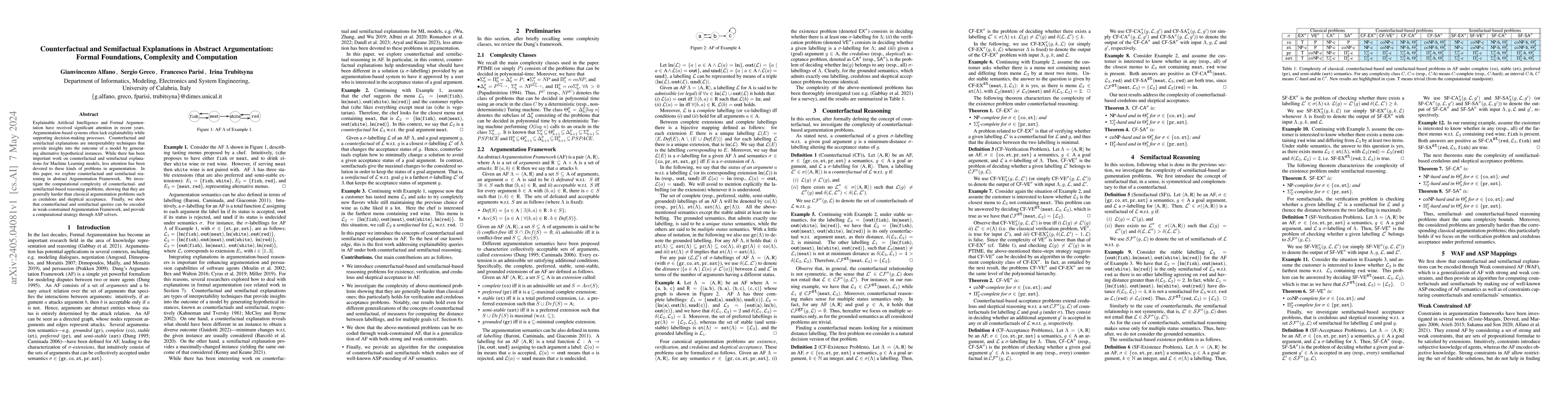 Thumbnail for Counterfactual and Semifactual Explanations in Abstract Argumentation:
  Formal Foundations, Complexity and Computation