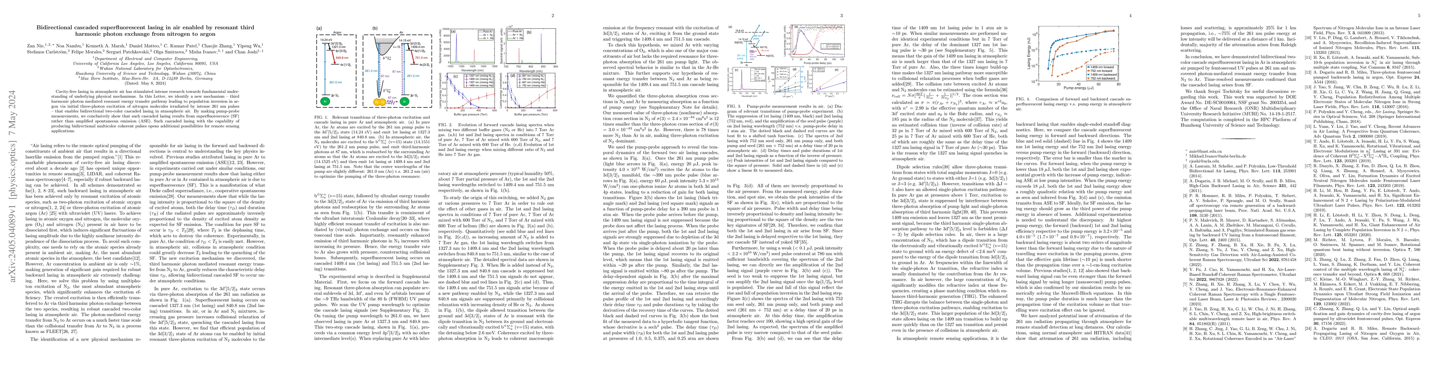 Thumbnail for Bidirectional cascaded superfluorescent lasing in air enabled by
  resonant third harmonic photon exchange from nitrogen to argon
