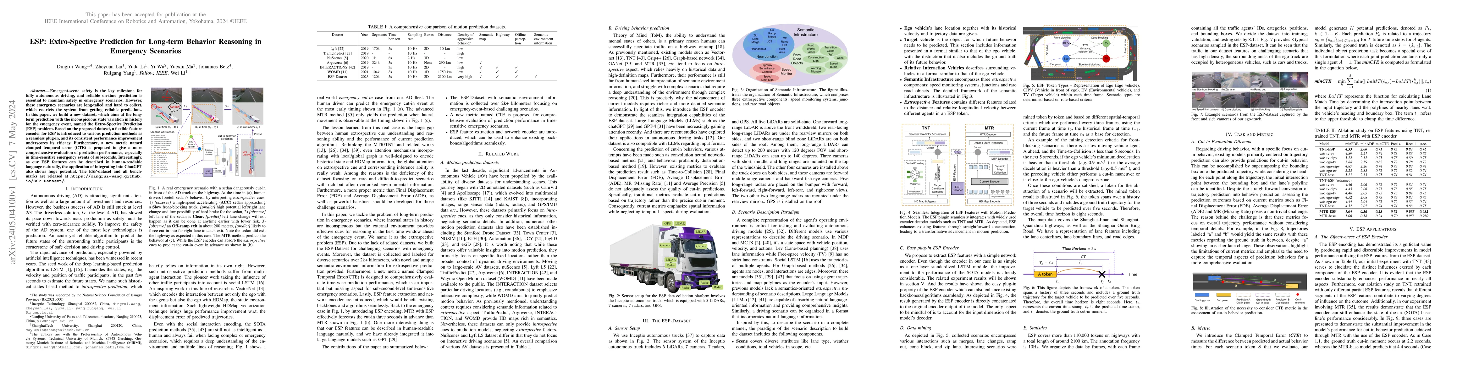 Thumbnail for ESP: Extro-Spective Prediction for Long-term Behavior Reasoning in
  Emergency Scenarios