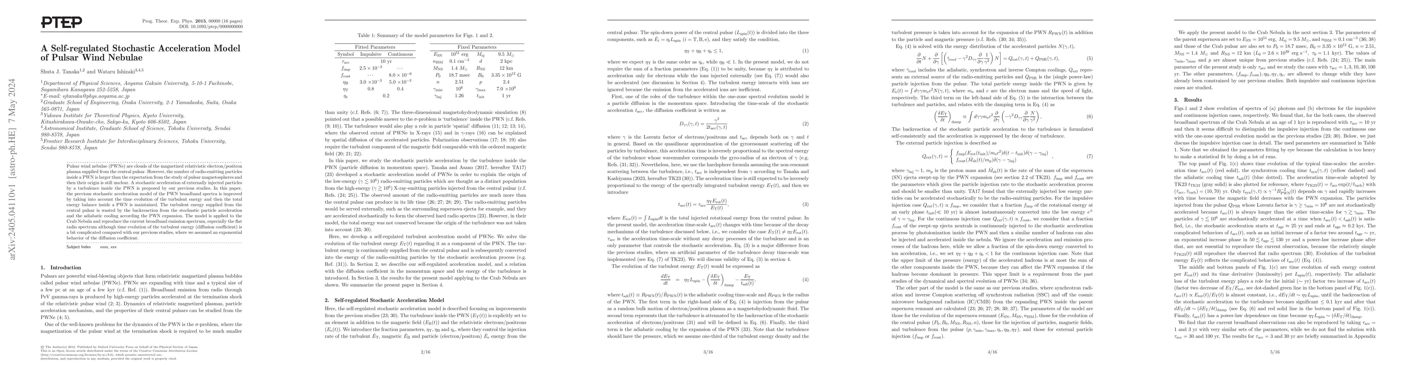 Thumbnail for A Self-regulated Stochastic Acceleration Model of Pulsar Wind Nebulae