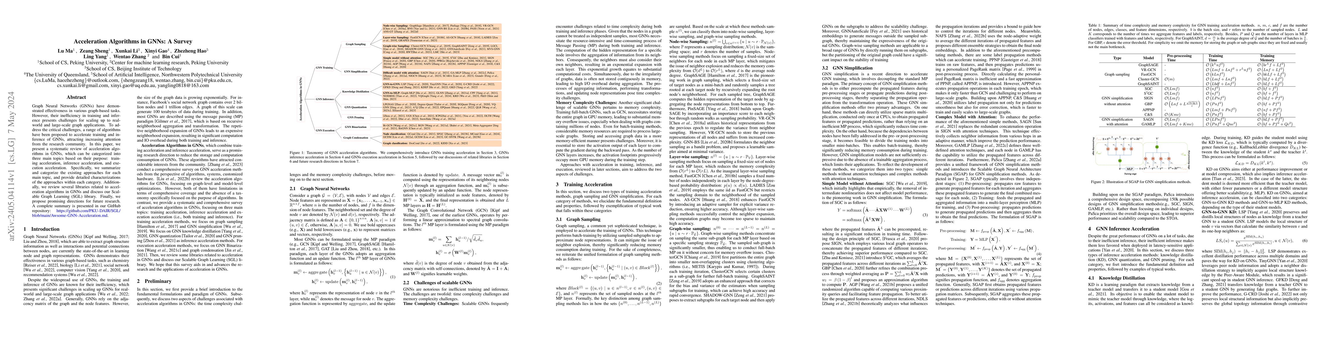 Thumbnail for Acceleration Algorithms in GNNs: A Survey