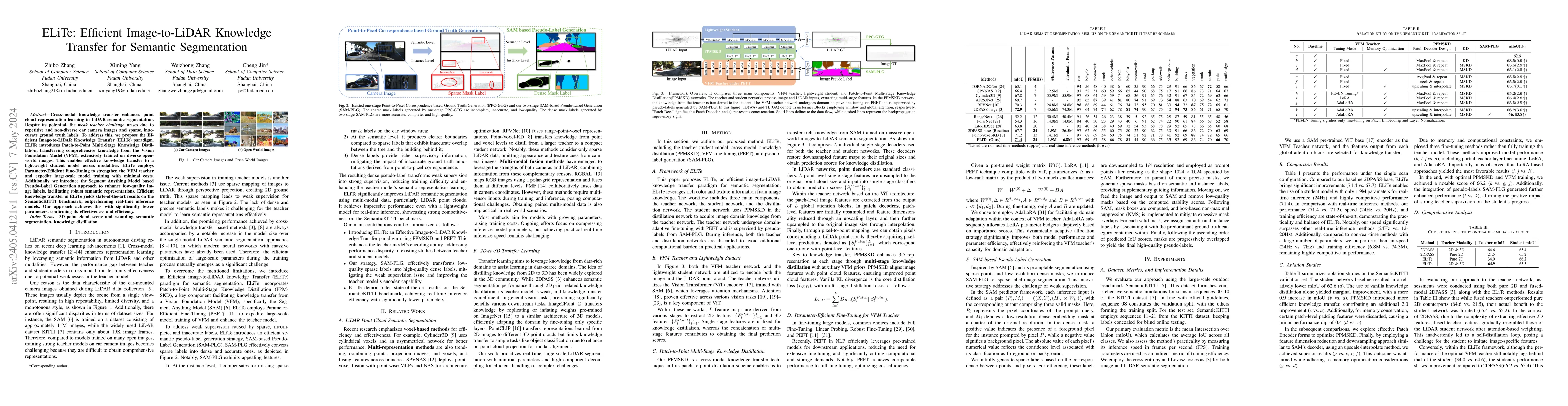 Thumbnail for ELiTe: Efficient Image-to-LiDAR Knowledge Transfer for Semantic
  Segmentation