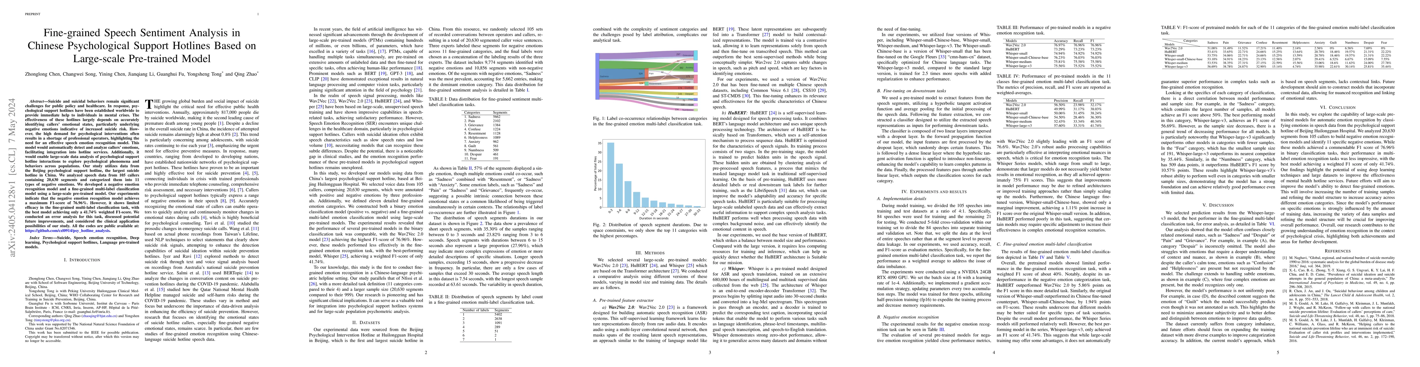 Thumbnail for Fine-grained Speech Sentiment Analysis in Chinese Psychological Support
  Hotlines Based on Large-scale Pre-trained Model