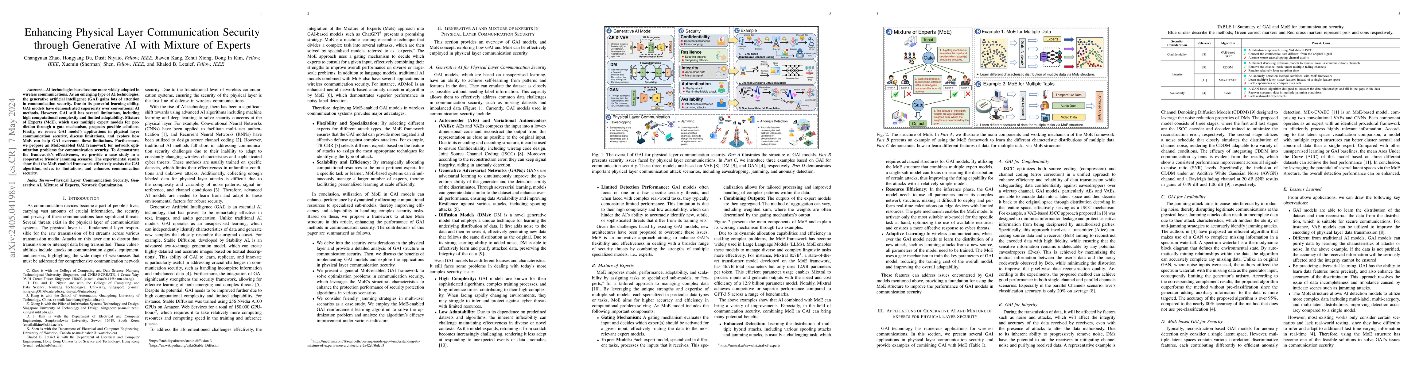 Thumbnail for Enhancing Physical Layer Communication Security through Generative AI
  with Mixture of Experts