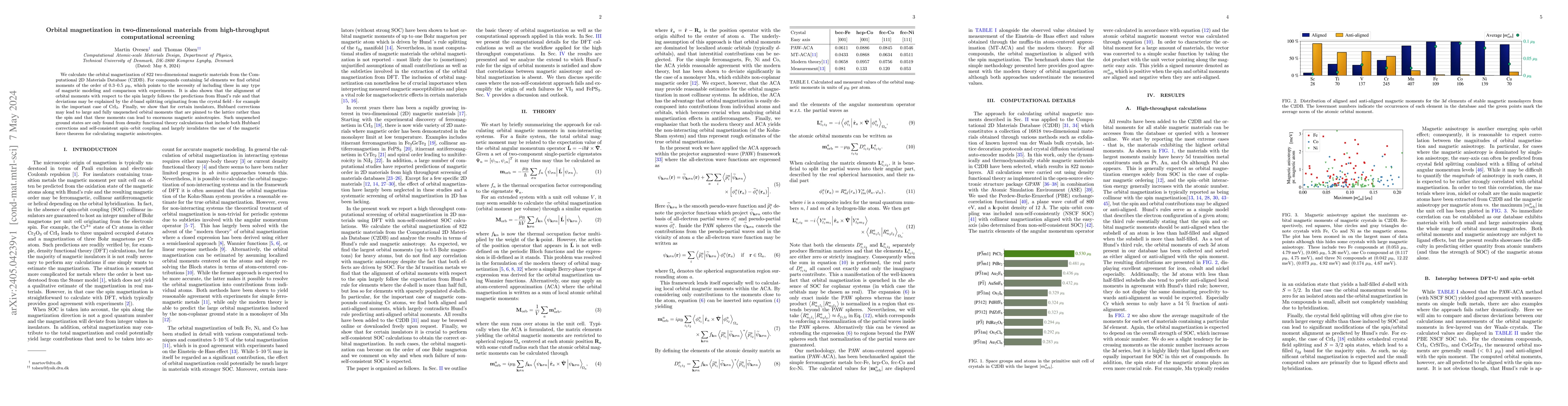 Thumbnail for Orbital magnetization in two-dimensional materials from high-throughput
  computational screening
