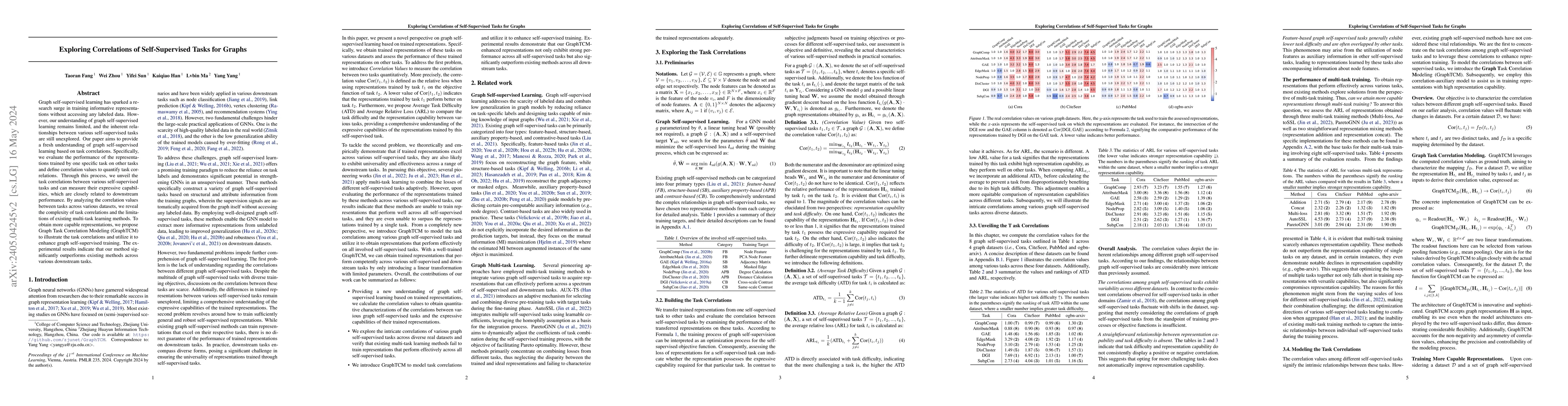 Thumbnail for Exploring Correlations of Self-Supervised Tasks for Graphs