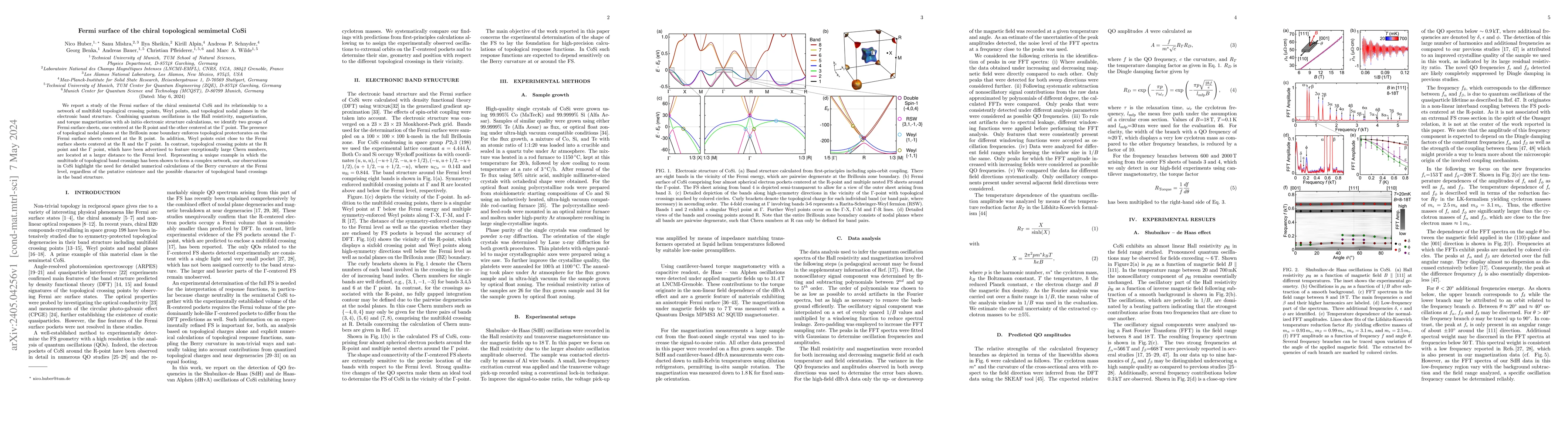 Thumbnail for Fermi surface of the chiral topological semimetal CoSi