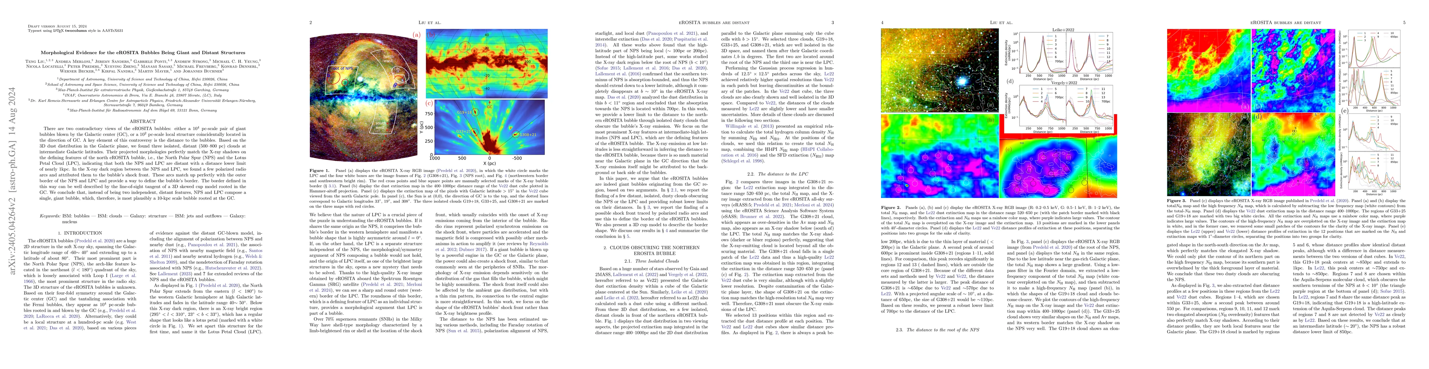 Thumbnail for Morphological Evidence for the eROSITA Bubbles Being Giant and Distant
  Structures