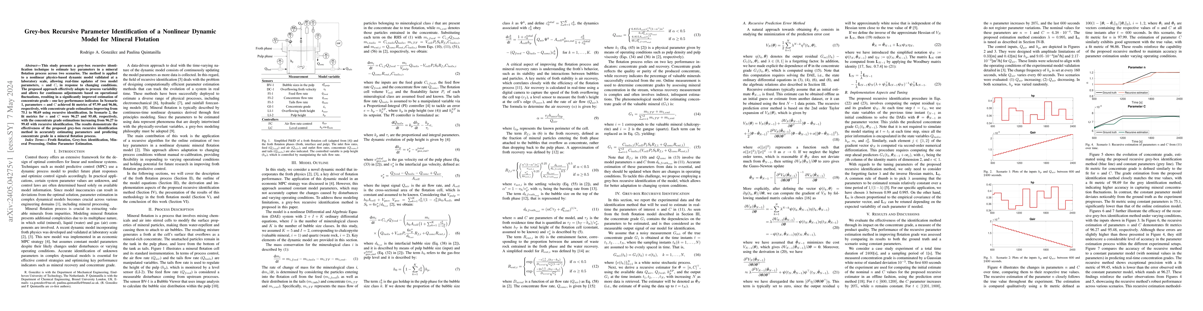 Thumbnail for Grey-box Recursive Parameter Identification of a Nonlinear Dynamic Model
  for Mineral Flotation