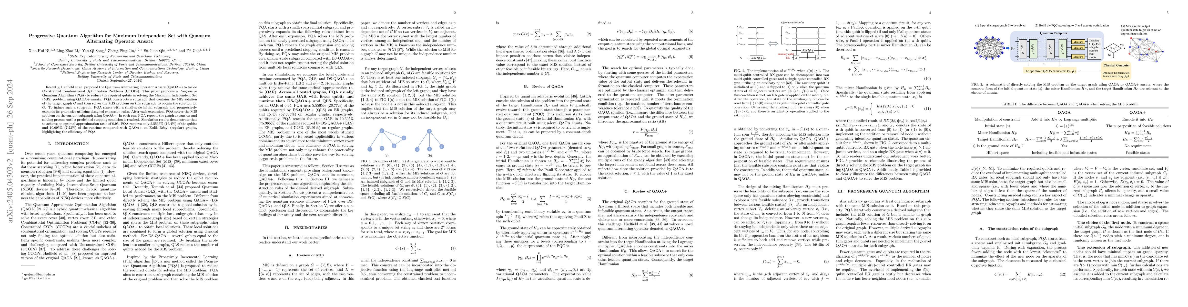Thumbnail for Progressive Quantum Algorithm for Quantum Alternating Operator Ansatz