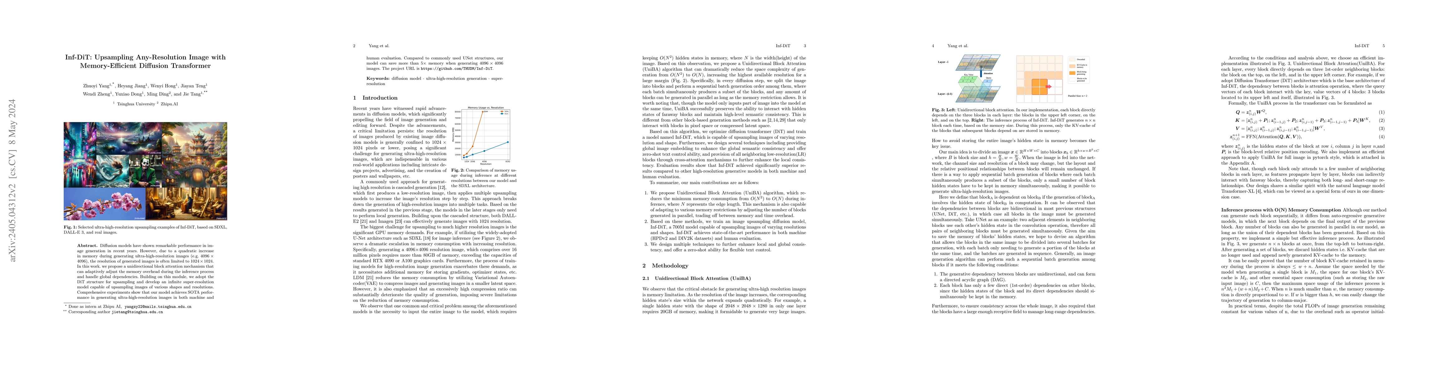 Thumbnail for Inf-DiT: Upsampling Any-Resolution Image with Memory-Efficient Diffusion
  Transformer