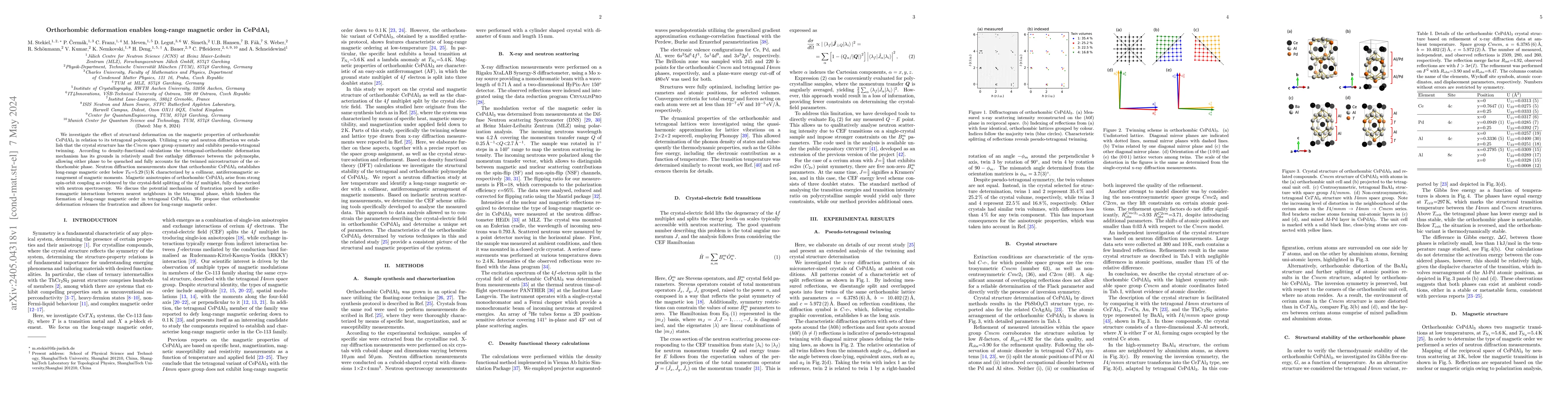 Thumbnail for Long-range magnetic order in CePdAl$_3$ enabled by orthorhombic
  deformation