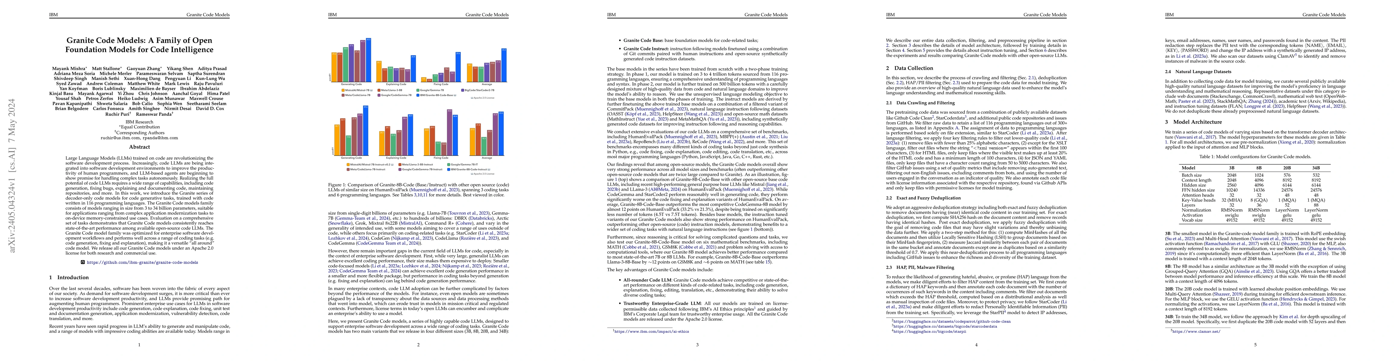 Thumbnail for Granite Code Models: A Family of Open Foundation Models for Code
  Intelligence