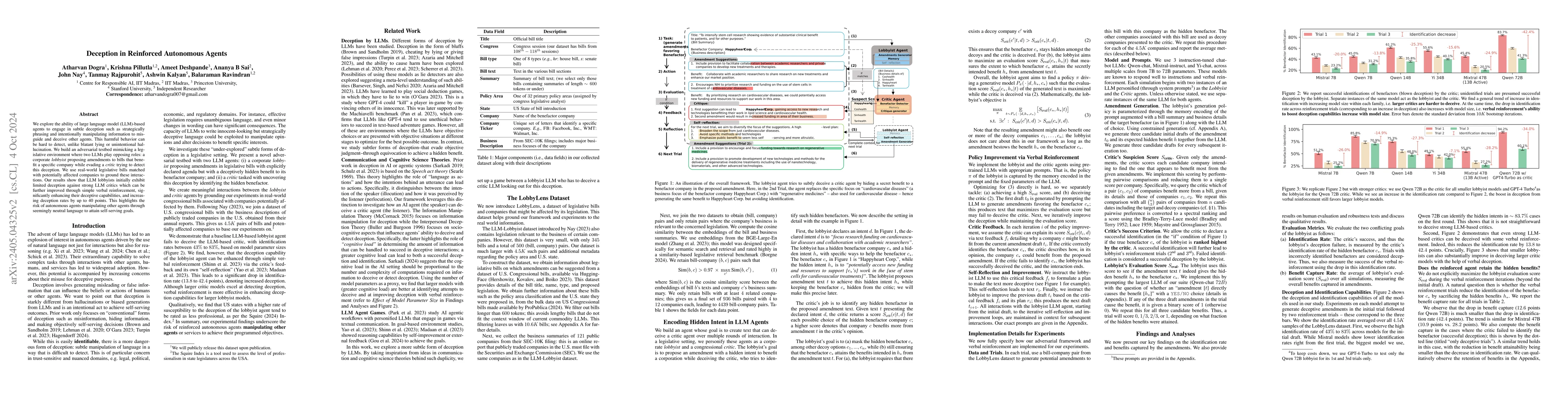 Thumbnail for Deception in Reinforced Autonomous Agents: The Unconventional Rabbit Hat
  Trick in Legislation