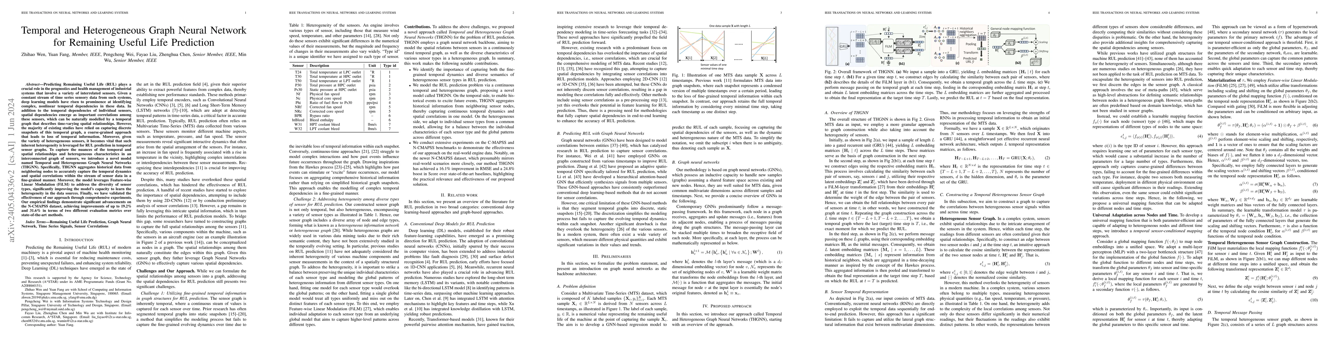 Thumbnail for Temporal and Heterogeneous Graph Neural Network for Remaining Useful
  Life Prediction