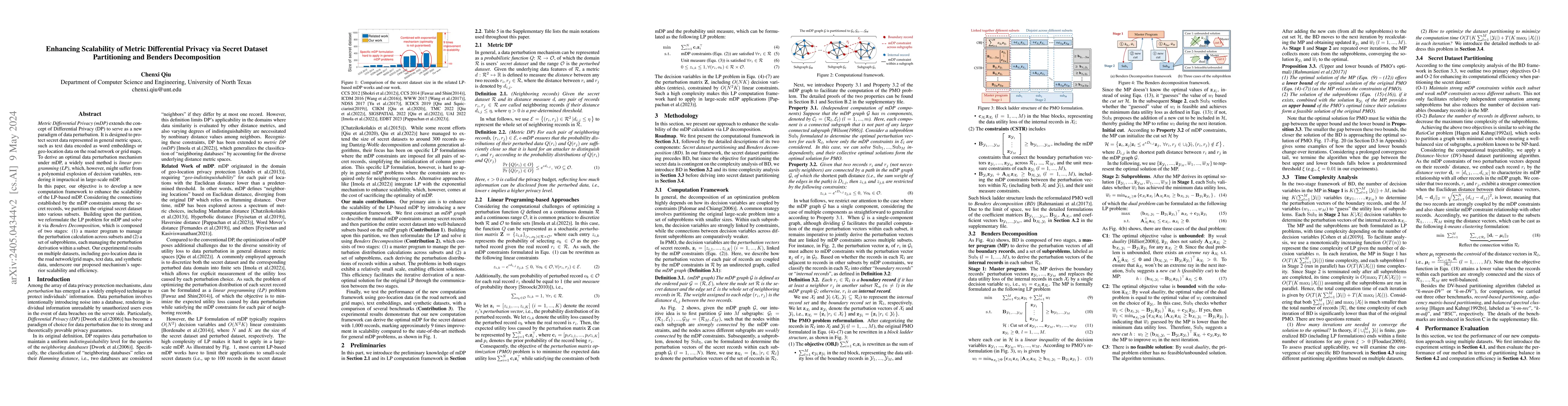 Thumbnail for Enhancing Scalability of Metric Differential Privacy via Secret Dataset
  Partitioning and Benders Decomposition