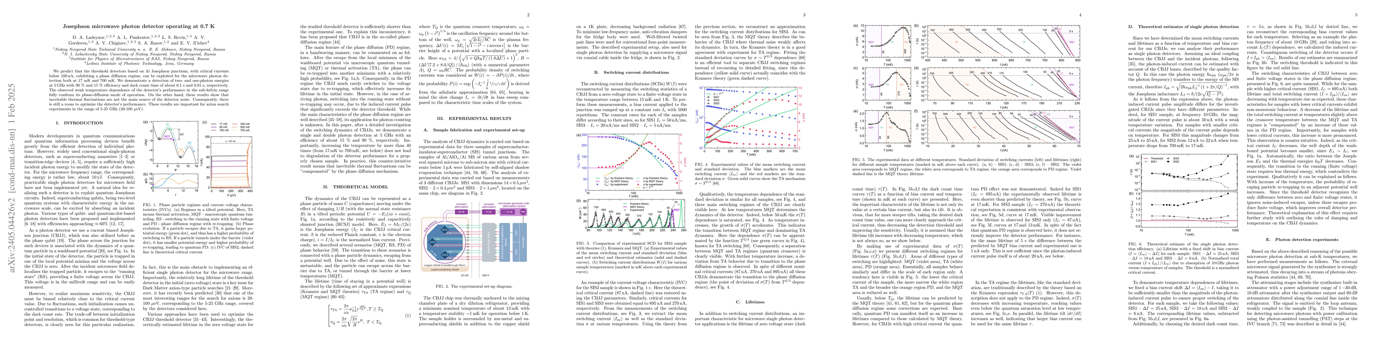 Thumbnail for Josephson threshold detector in the phase diffusion regime