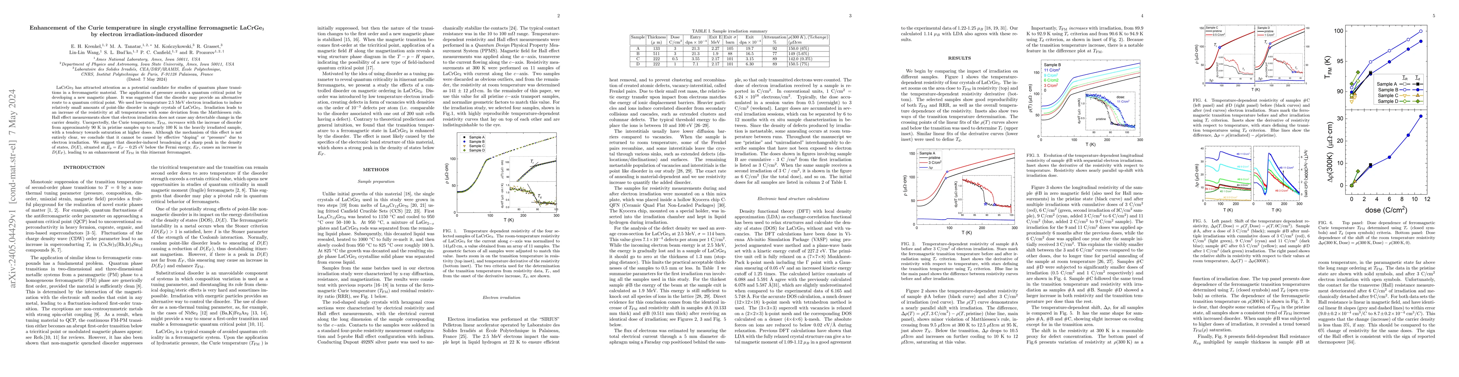 Thumbnail for Enhancement of the Curie temperature in single crystalline ferromagnetic
  LaCrGe$_3$ by electron irradiation-induced disorder