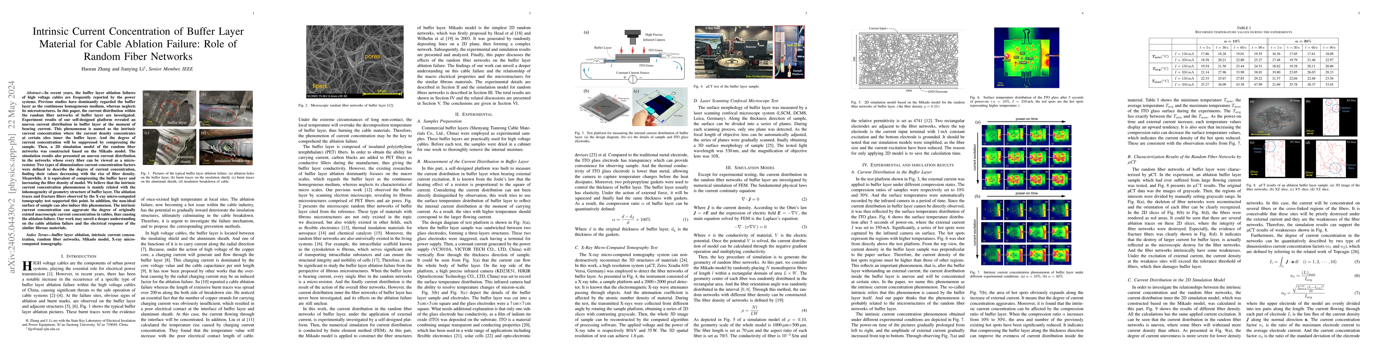 Thumbnail for Intrinsic Current Concentration of Buffer Layer Material for Cable
  Ablation Failure: Role of Random Fiber Networks