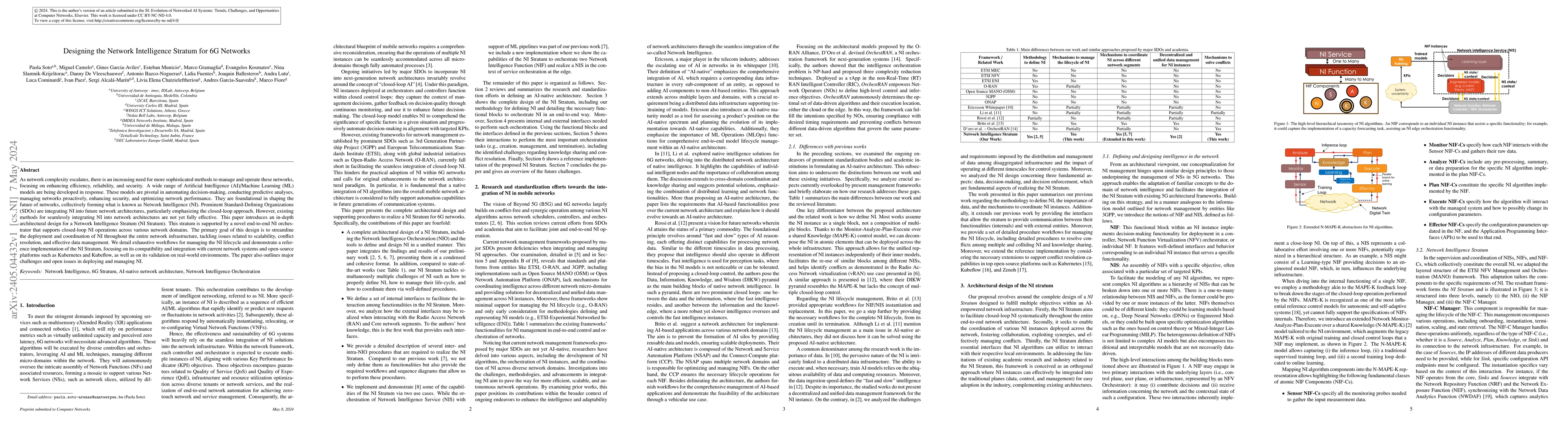 Thumbnail for Designing the Network Intelligence Stratum for 6G Networks