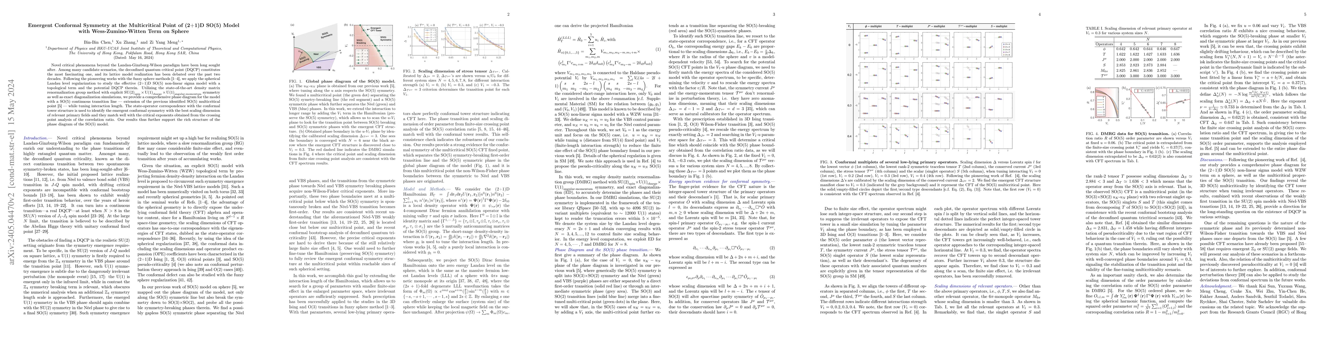 Thumbnail for Emergent Conformal Symmetry at the Multicritical Point of (2+1)D SO(5)
  Model with Wess-Zumino-Witten Term on Sphere