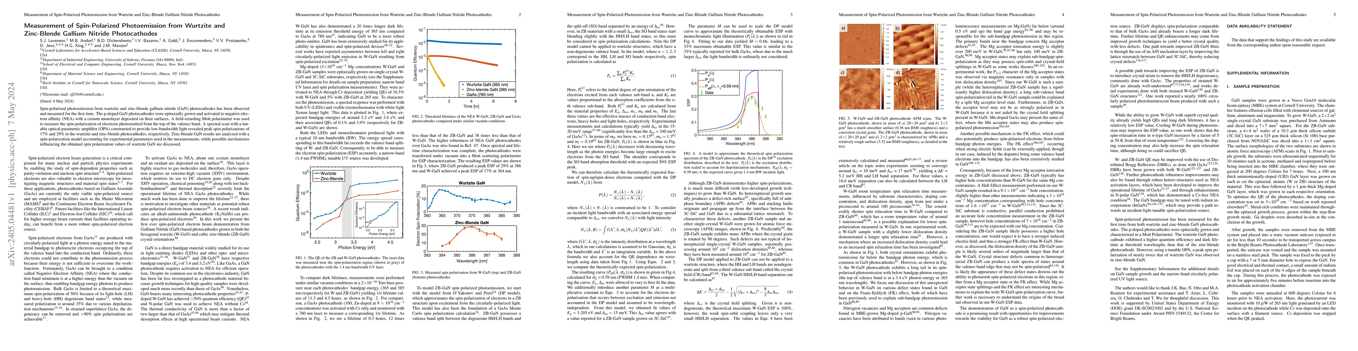 Thumbnail for Measurement of Spin-Polarized Photoemission from Wurtzite and
  Zinc-Blende Gallium Nitride Photocathodes