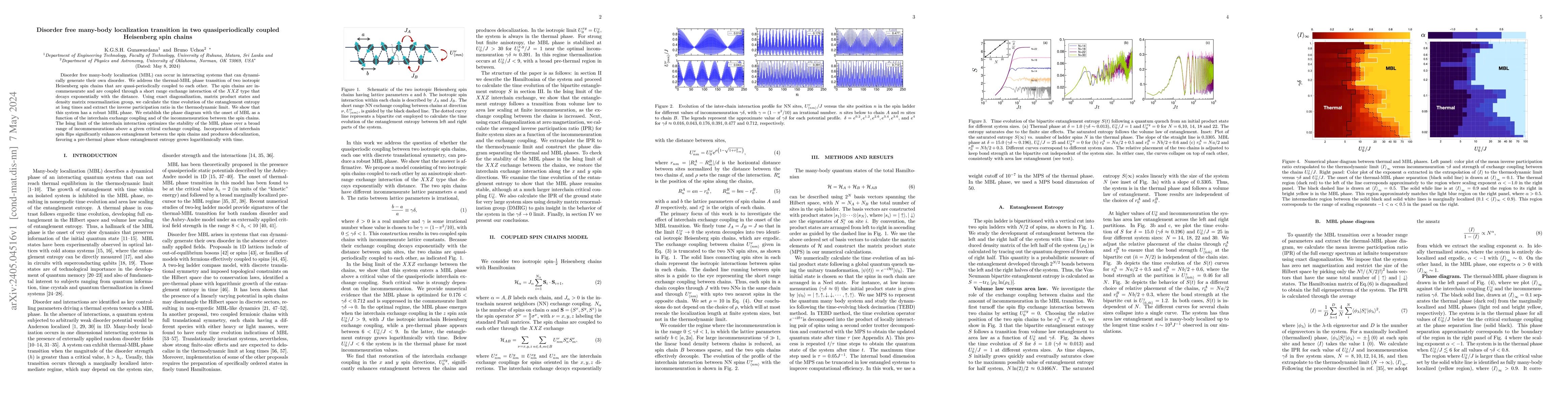 Thumbnail for Disorder free many-body localization transition in two quasiperiodically
  coupled Heisenberg spin chains