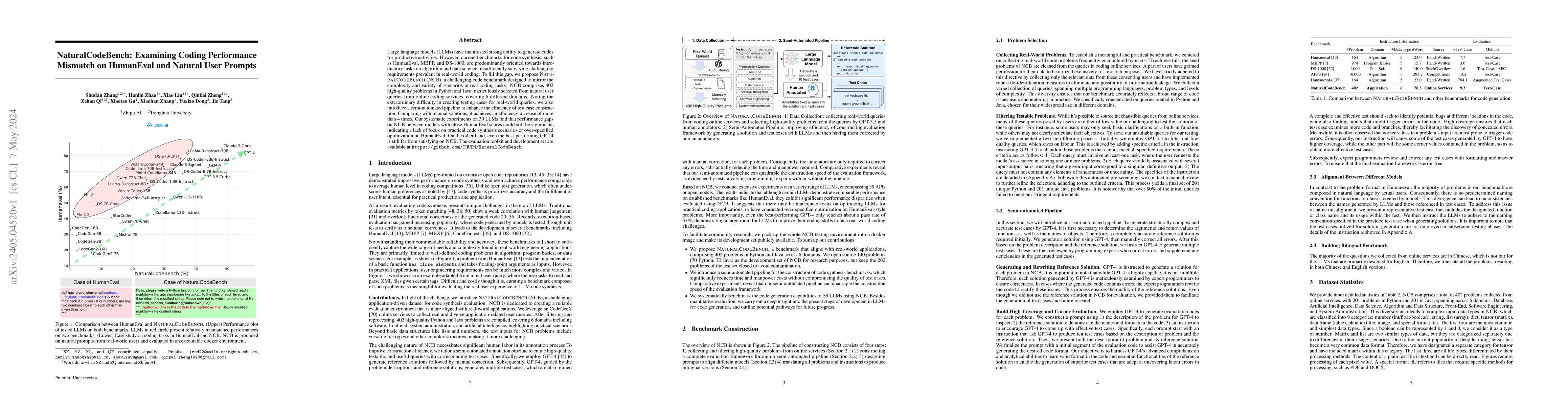 Thumbnail for NaturalCodeBench: Examining Coding Performance Mismatch on HumanEval and
  Natural User Prompts