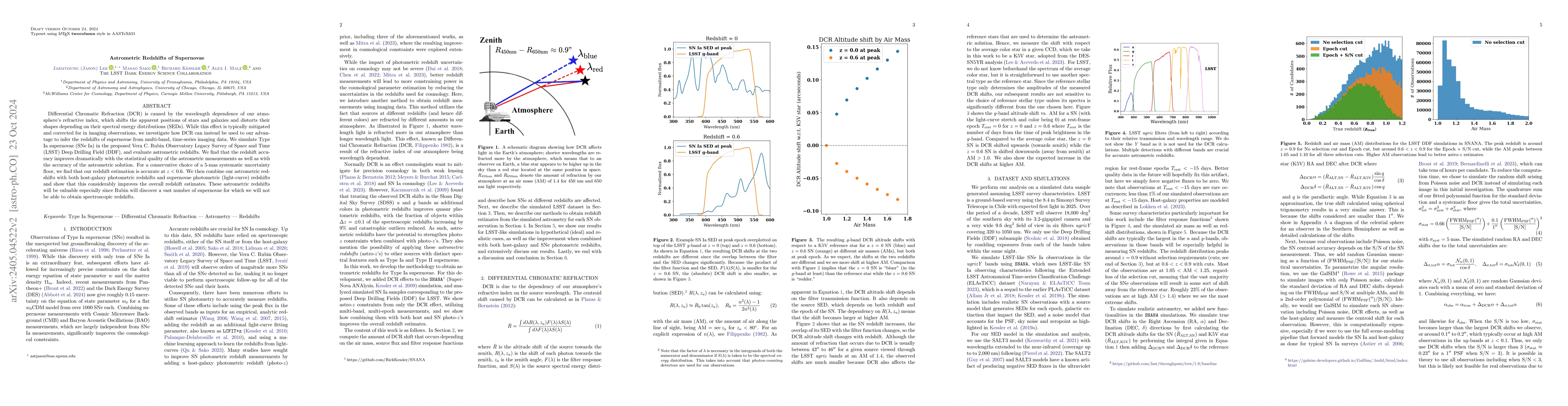 Thumbnail for Astrometric Redshifts of Supernovae