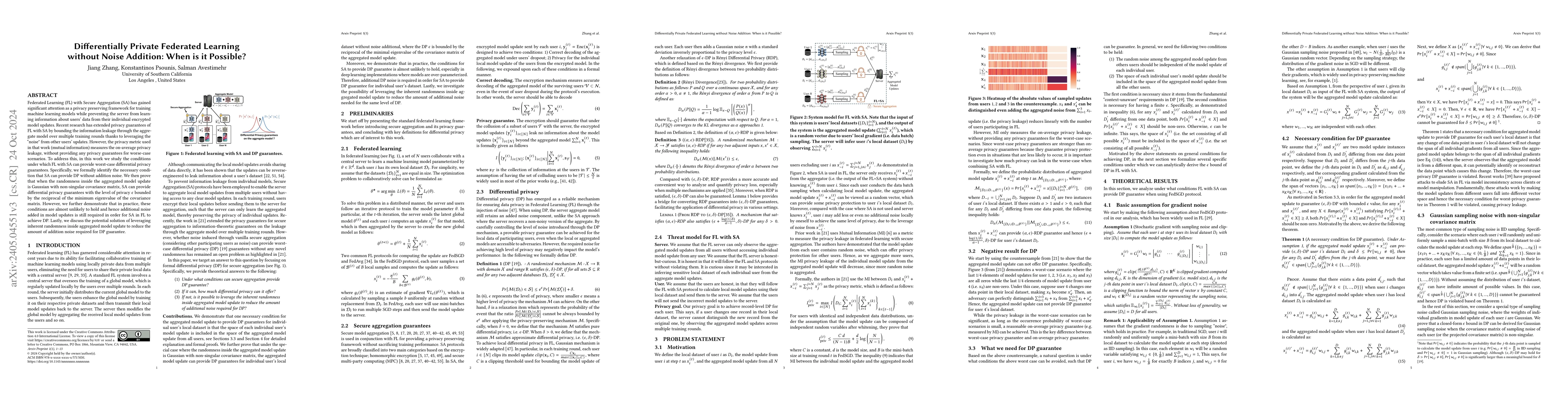 Thumbnail for Differentially Private Federated Learning without Noise Addition: When
  is it Possible?