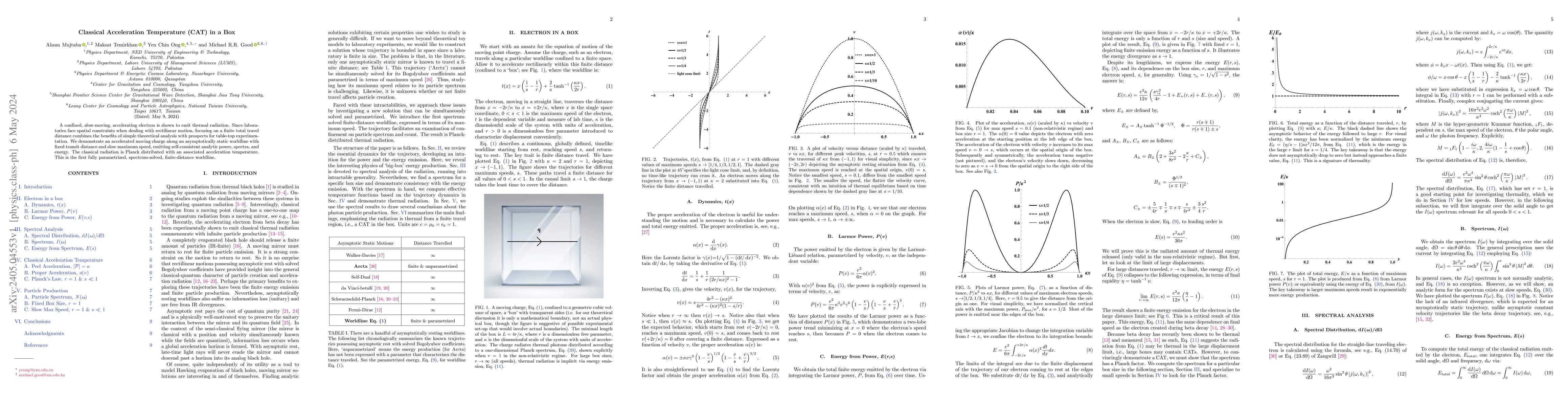 Thumbnail for Classical Acceleration Temperature (CAT) in a Box