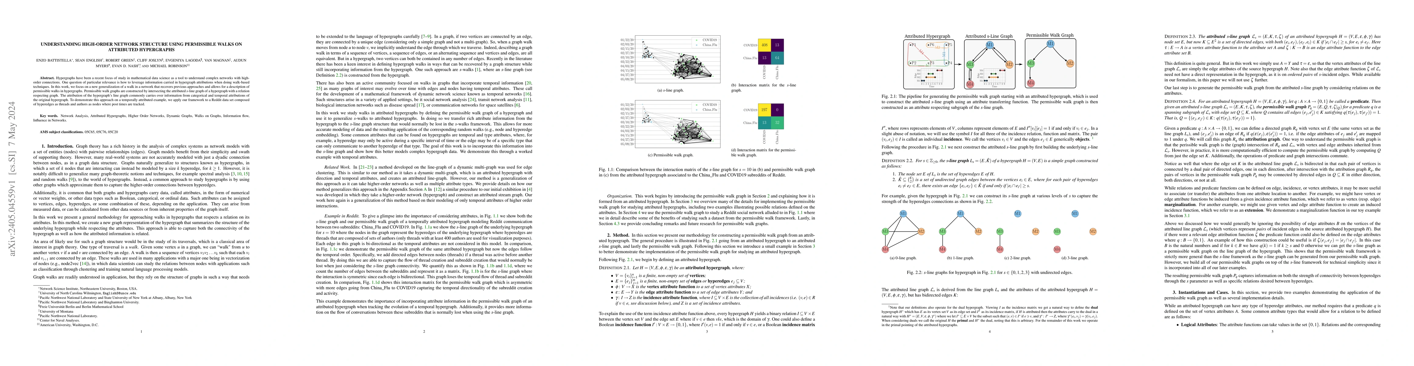 Thumbnail for Understanding High-Order Network Structure using Permissible Walks on
  Attributed Hypergraphs