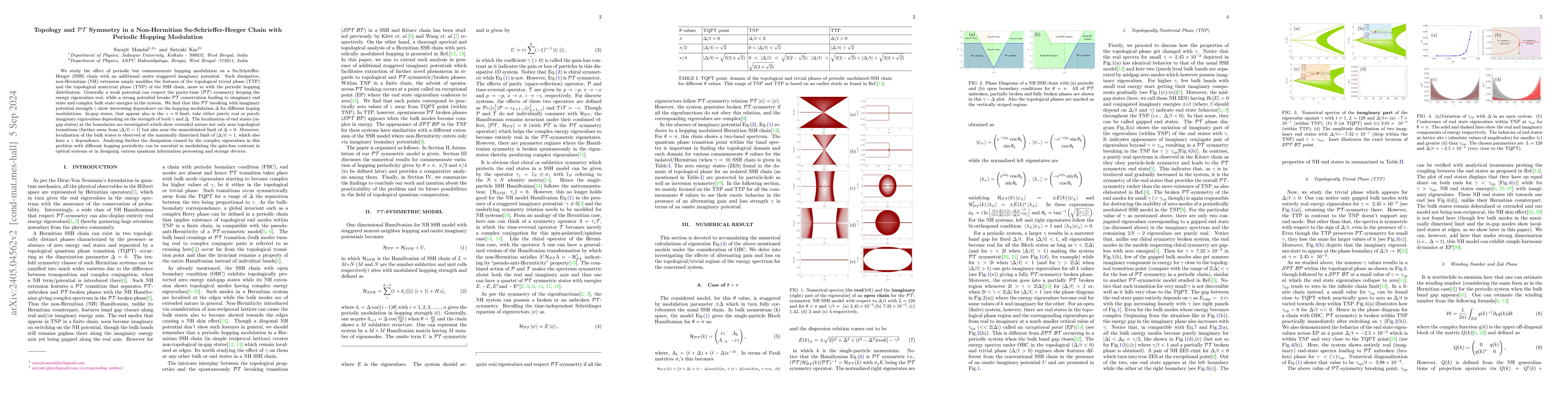Thumbnail for Topology and $\mathcal{PT}$ Symmetry in a Non-Hermitian
  Su-Schrieffer-Heeger Chain with Periodic Hopping Modulation