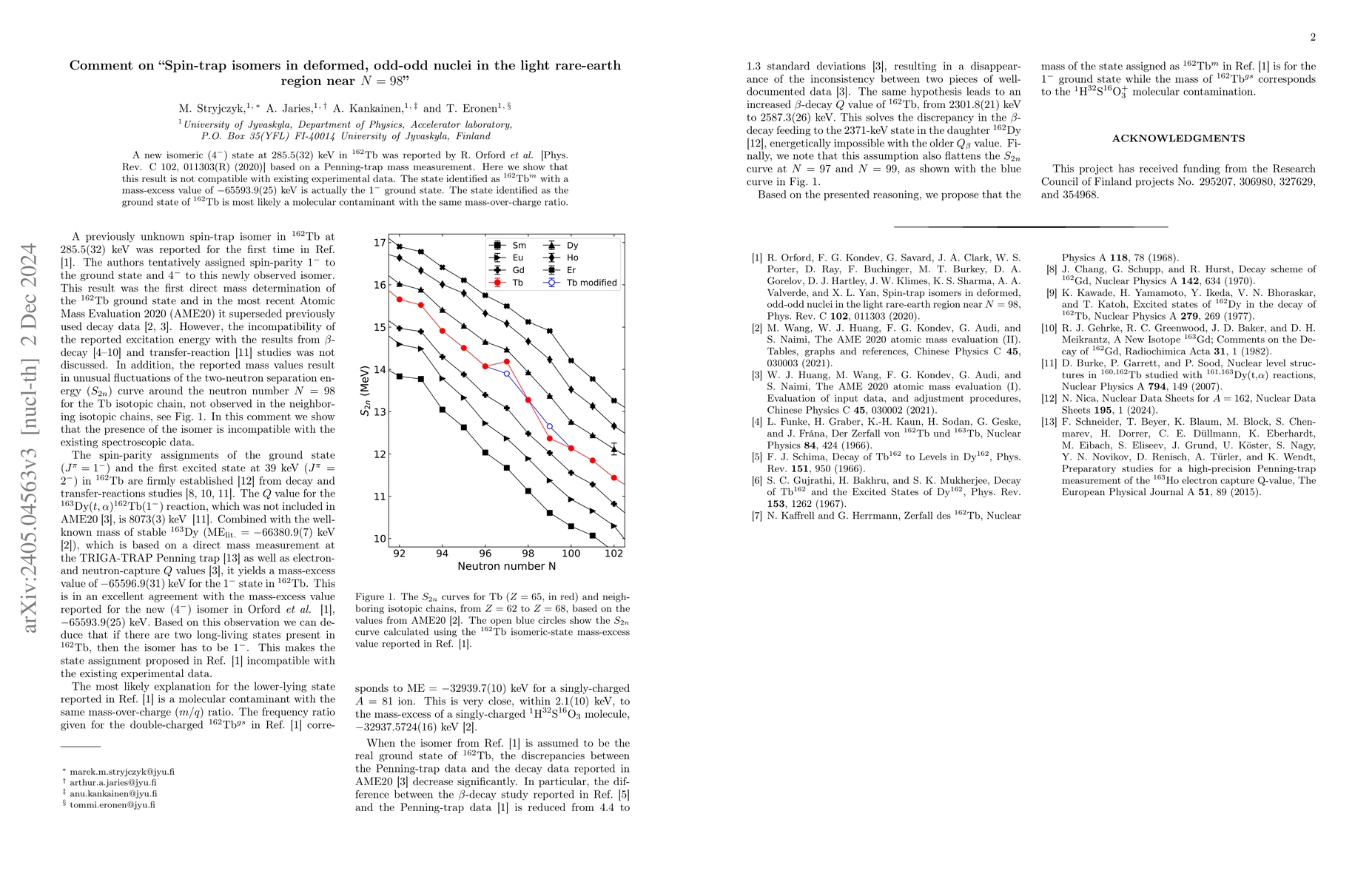 Thumbnail for Comment on "Spin-trap isomers in deformed, odd-odd nuclei in the light
  rare-earth region near $N=98$"