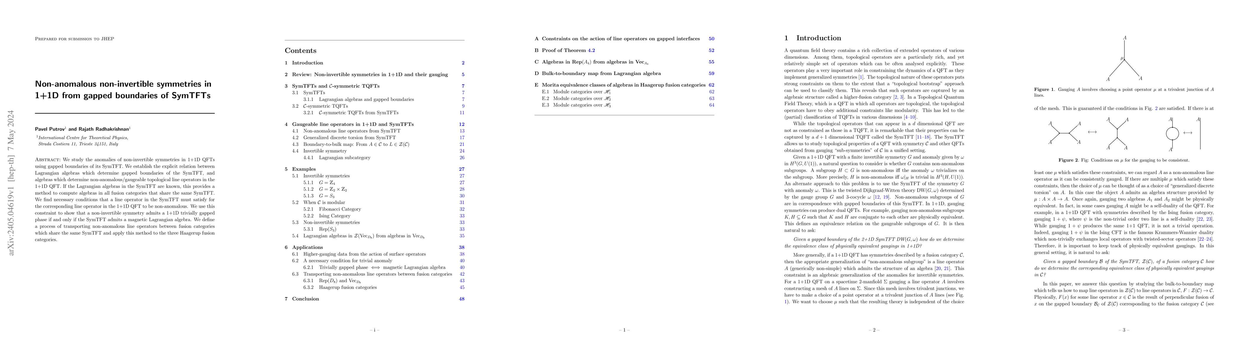 Thumbnail for Non-anomalous non-invertible symmetries in 1+1D from gapped boundaries
  of SymTFTs