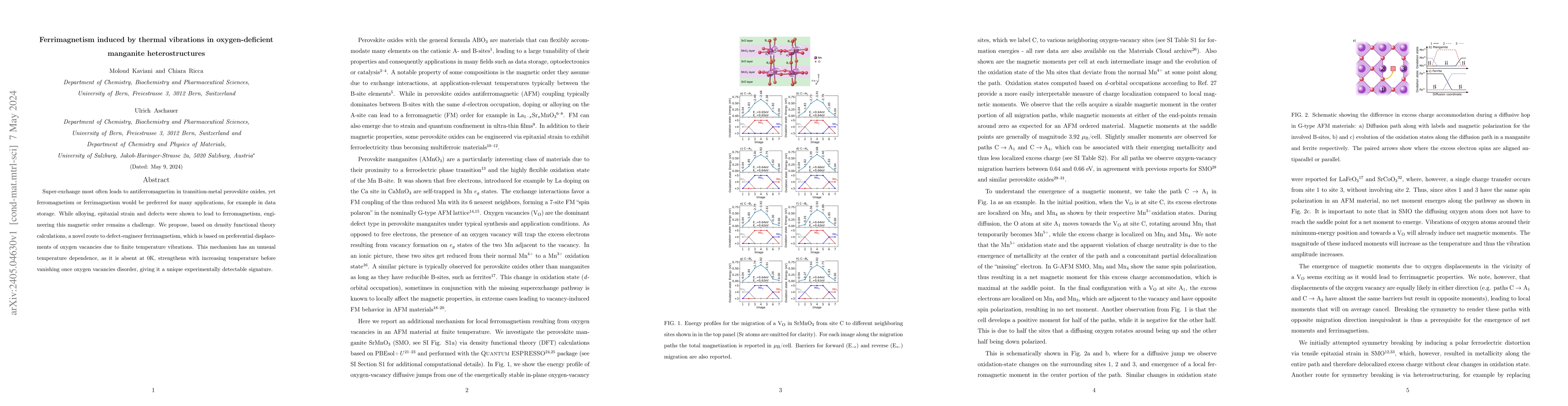 Thumbnail for Ferrimagnetism induced by thermal vibrations in oxygen-deficient
  manganite heterostructures