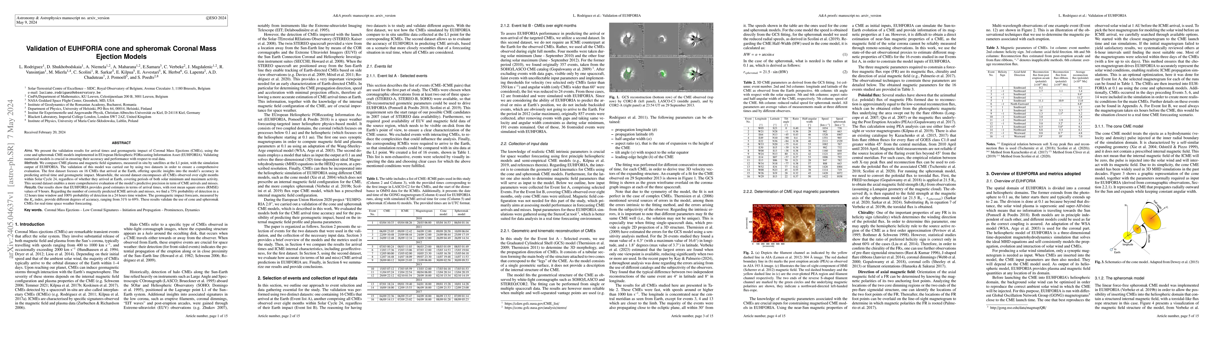 Thumbnail for Validation of EUHFORIA cone and spheromak Coronal Mass Ejection Models