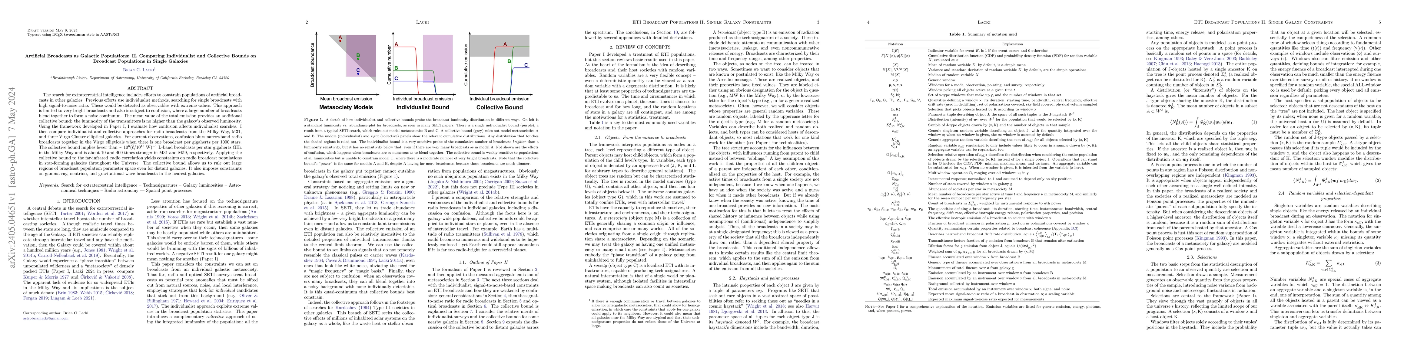 Thumbnail for Artificial Broadcasts as Galactic Populations: II. Comparing
  Individualist and Collective Bounds on Broadcast Populations in Single
  Galaxies