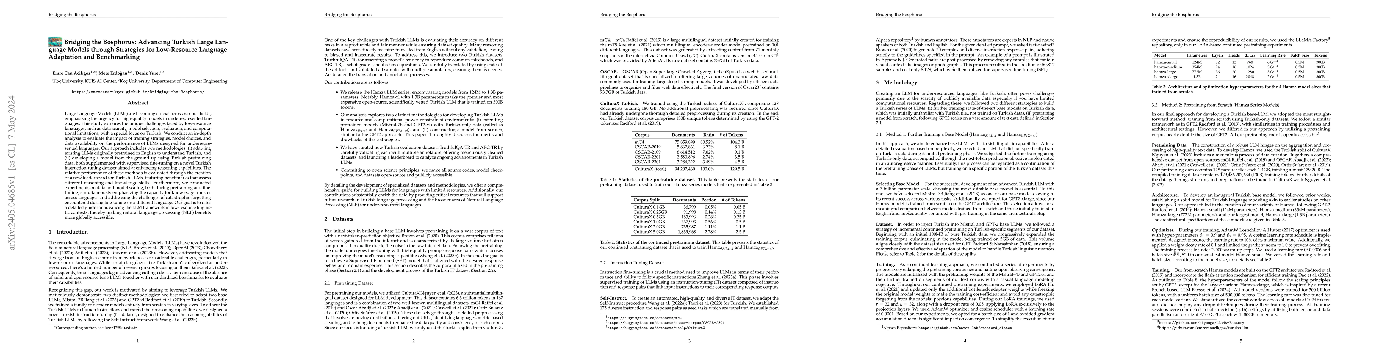 Thumbnail for Bridging the Bosphorus: Advancing Turkish Large Language Models through
  Strategies for Low-Resource Language Adaptation and Benchmarking