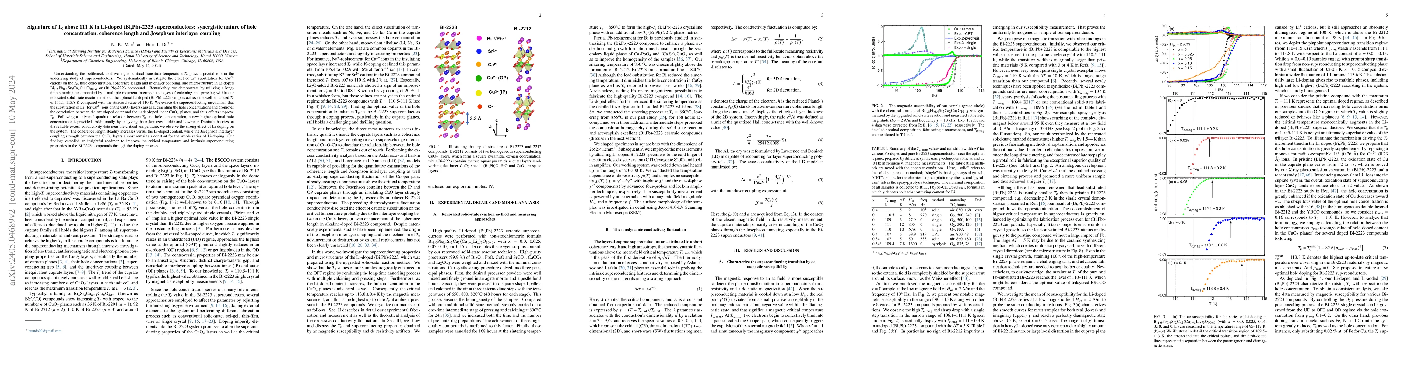 Thumbnail for Signature of T$_\textrm{c}$ above 111 K in Li-doped (Bi,Pb)-2223
  superconductors: synergistic nature of hole concentration, coherence length
  and Josephson interlayer coupling