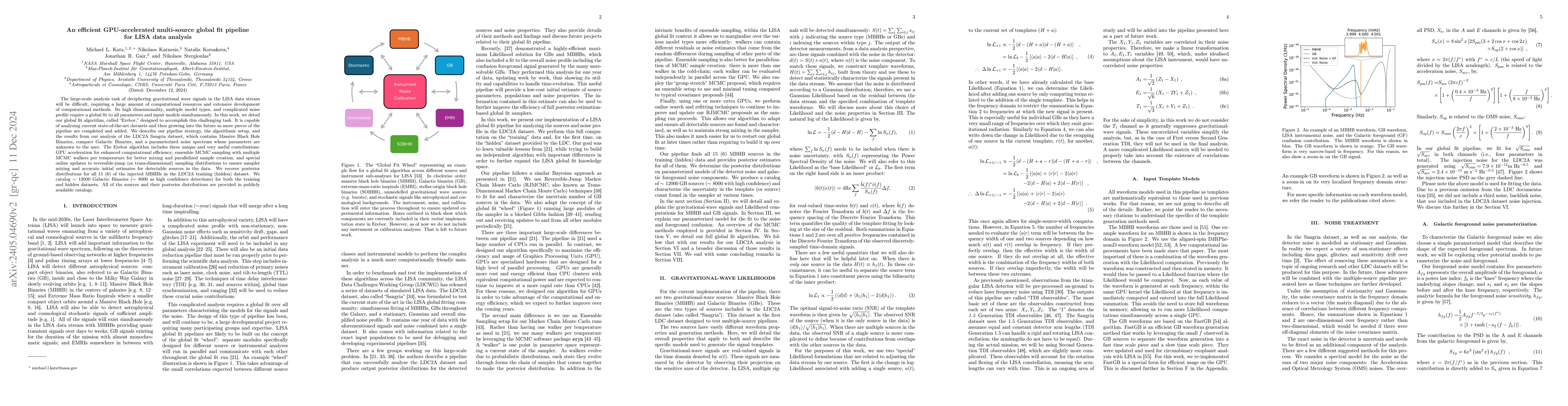 Thumbnail for An efficient GPU-accelerated multi-source global fit pipeline for LISA
  data analysis