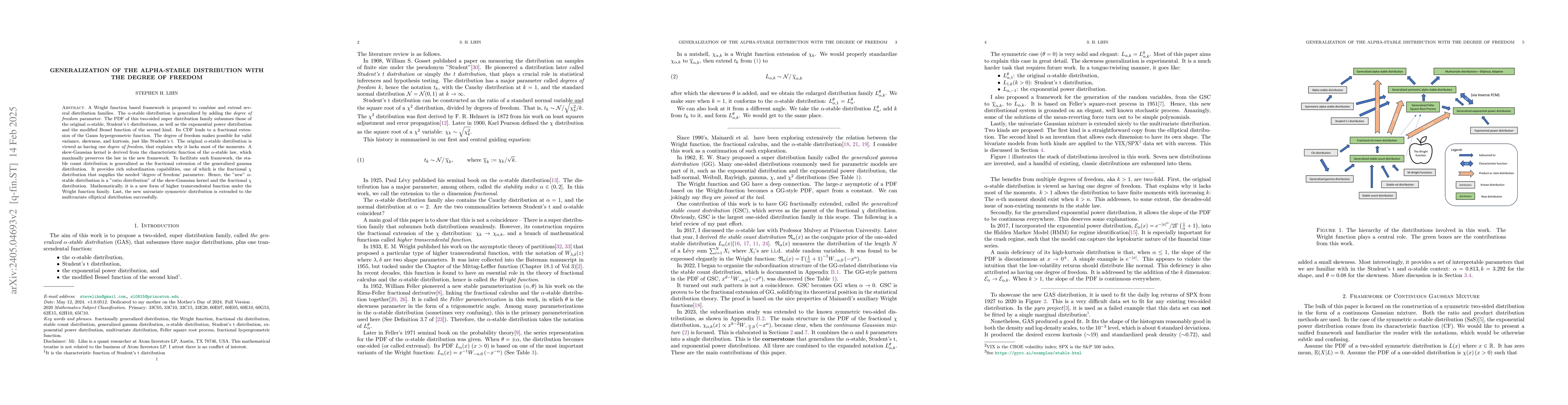 Thumbnail for Generalization of the Alpha-Stable Distribution with the Degree of
  Freedom