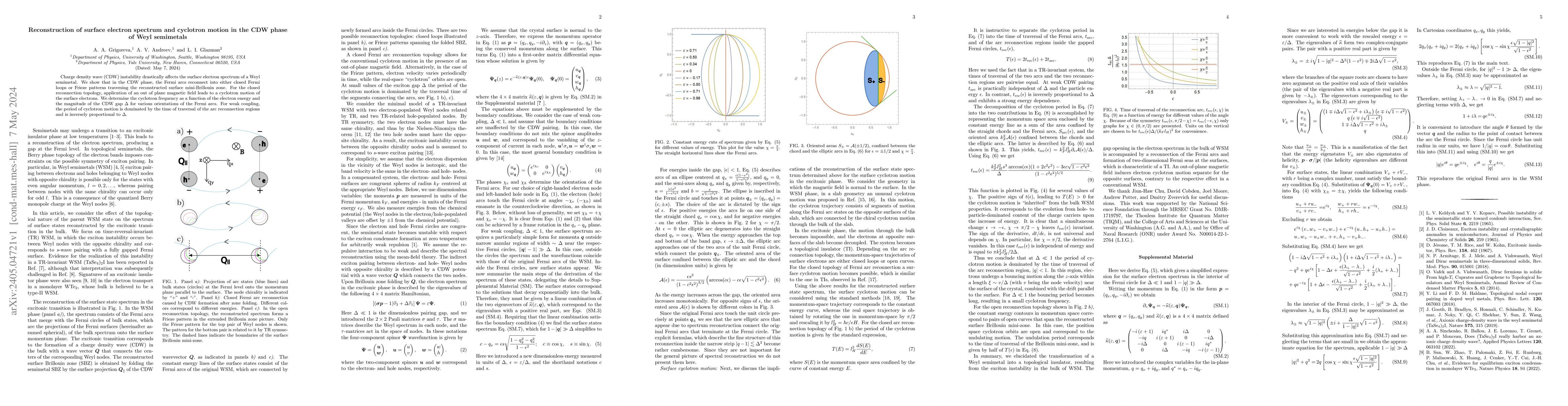 Thumbnail for Reconstruction of surface electron spectrum and cyclotron motion in the
  CDW phase of Weyl semimetals