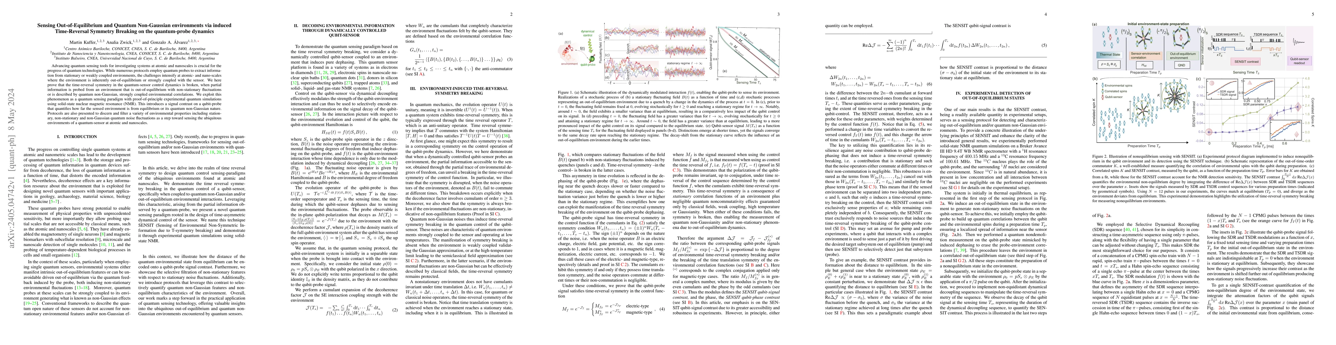 Thumbnail for Sensing Out-of-Equilibrium and Quantum Non-Gaussian environments via
  induced Time-Reversal Symmetry Breaking on the quantum-probe dynamics