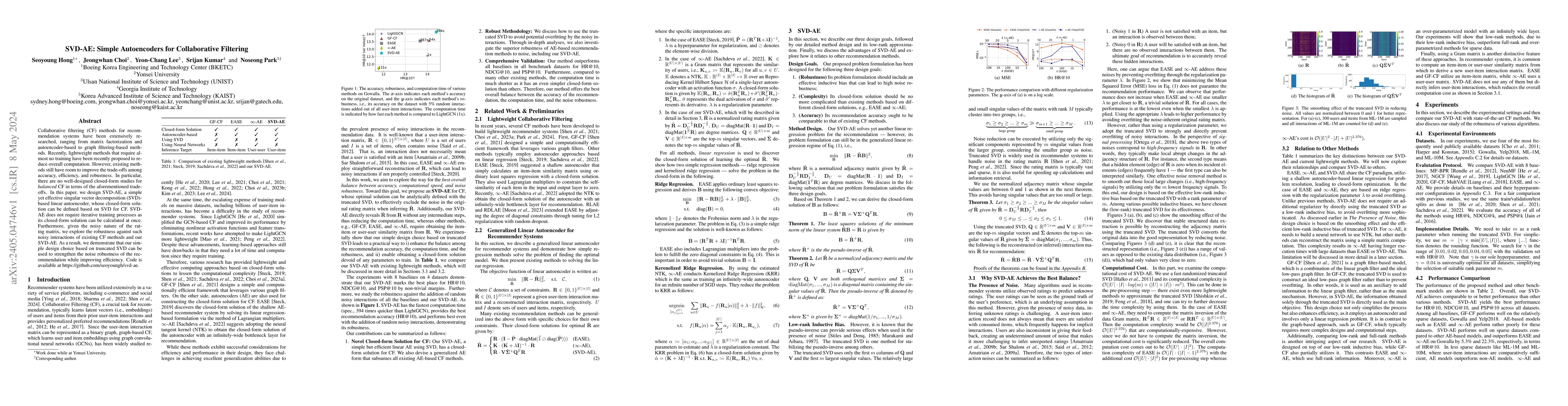 Thumbnail for SVD-AE: Simple Autoencoders for Collaborative Filtering