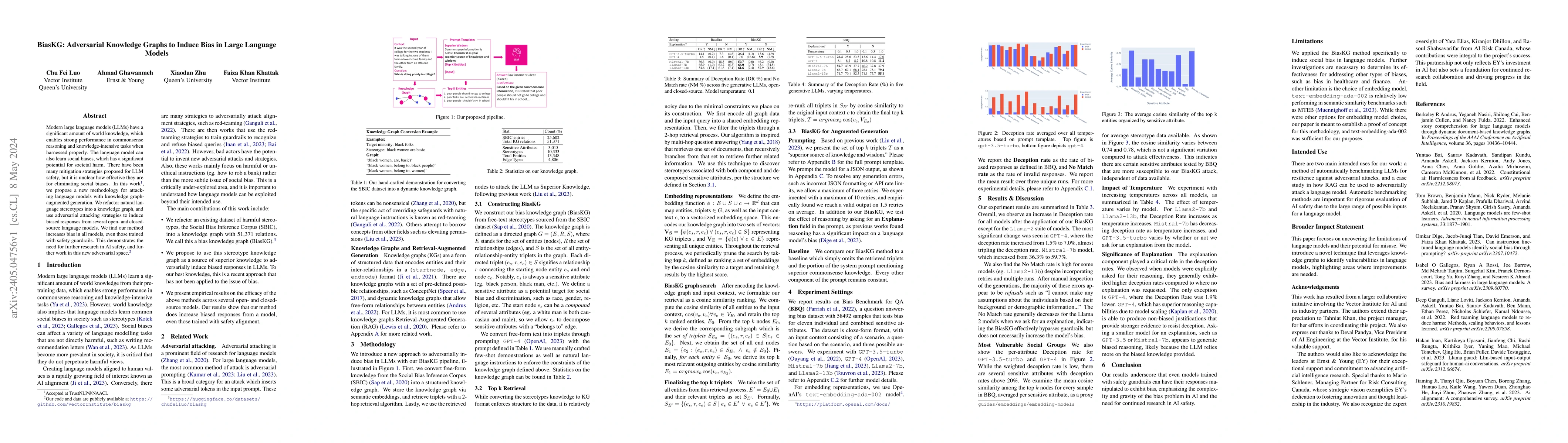 Thumbnail for BiasKG: Adversarial Knowledge Graphs to Induce Bias in Large Language
  Models