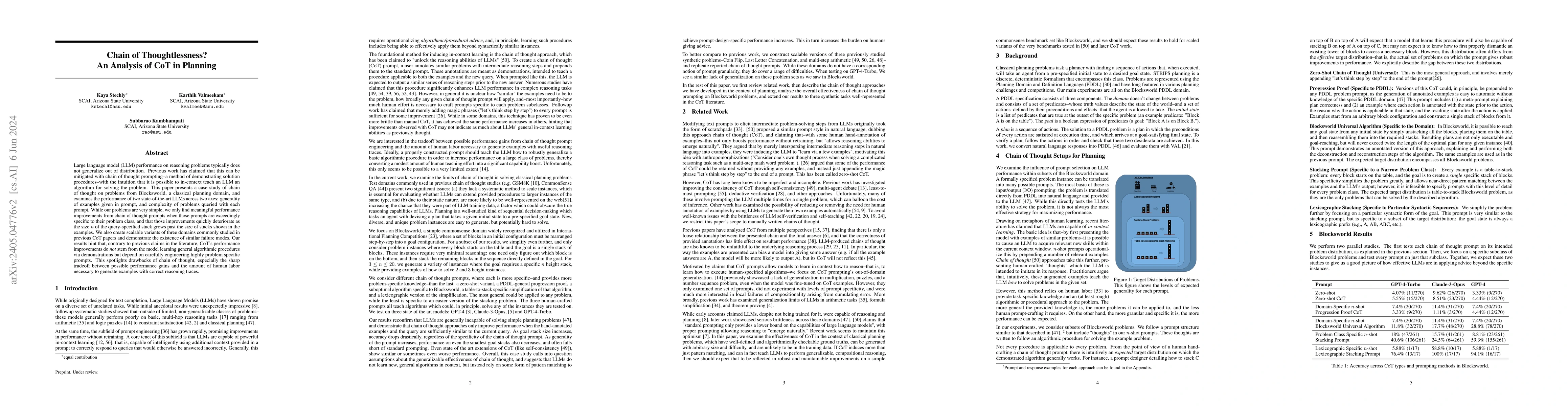 Thumbnail for Chain of Thoughtlessness? An Analysis of CoT in Planning