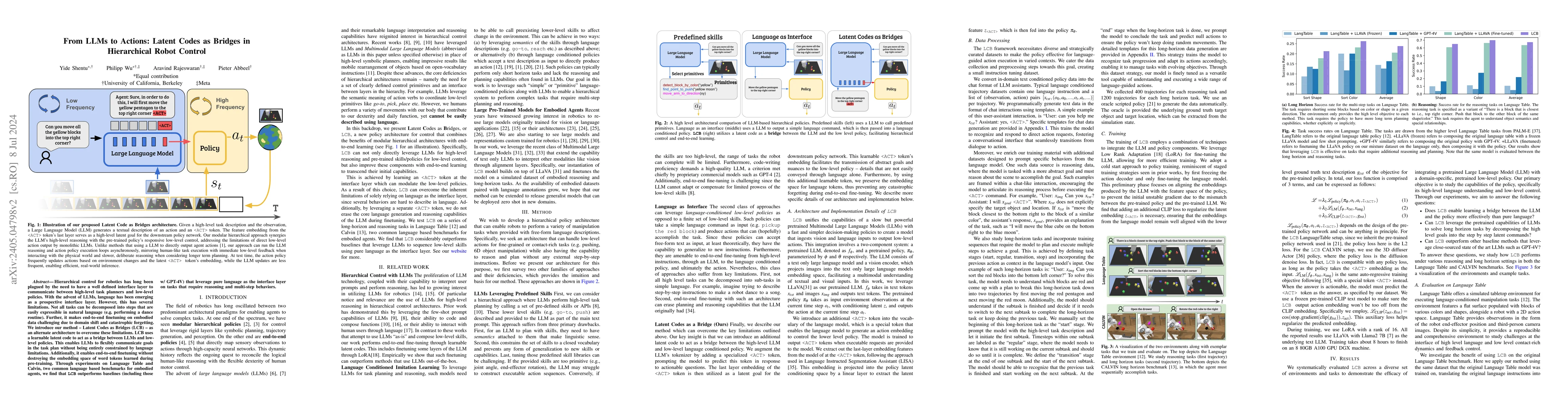 Thumbnail for From LLMs to Actions: Latent Codes as Bridges in Hierarchical Robot
  Control