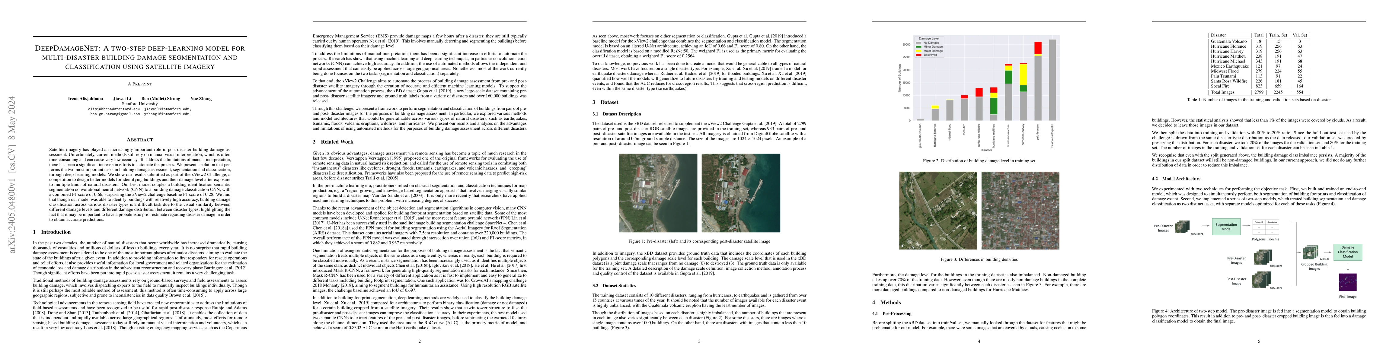 Thumbnail for DeepDamageNet: A two-step deep-learning model for multi-disaster
  building damage segmentation and classification using satellite imagery